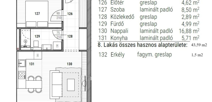 Győr-Moson-Sopron megye – Hegyeshalom – Nincs megadva