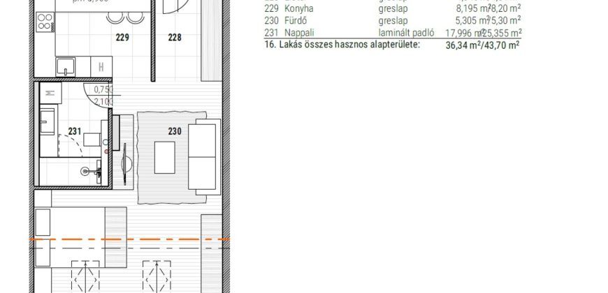 Győr-Moson-Sopron megye – Hegyeshalom – Nincs megadva