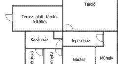 Komárom-Esztergom megye – Tatabánya – Bánhida