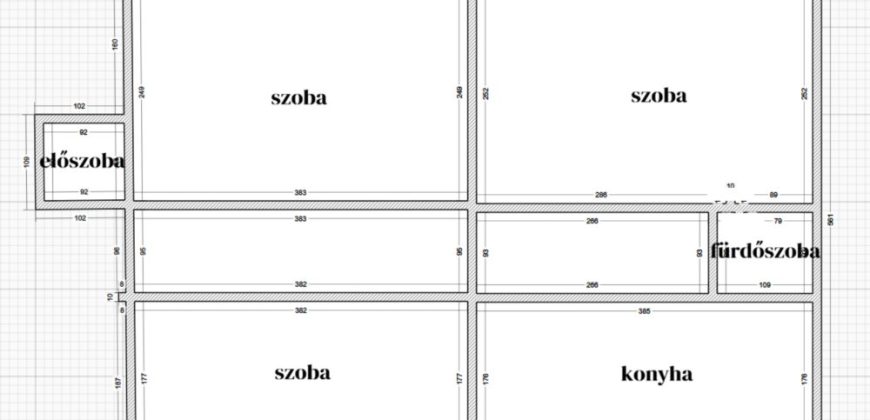 Győr-Moson-Sopron megye – Rajka