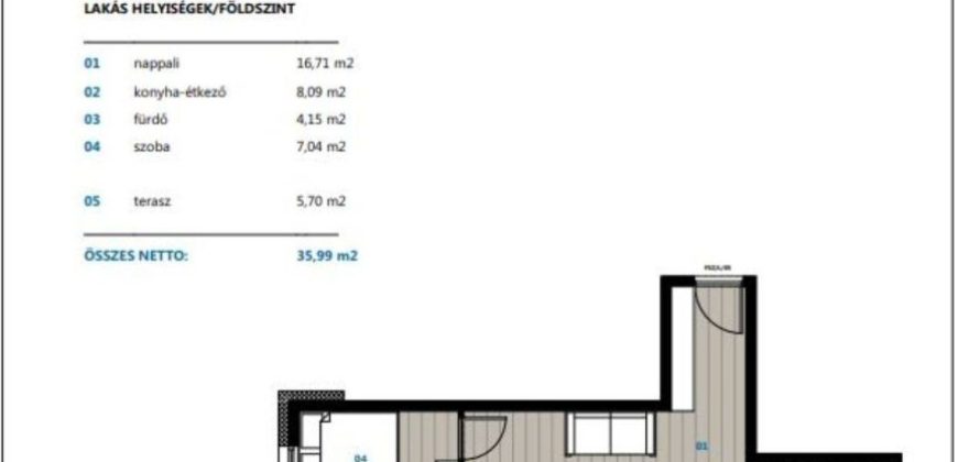 Komárom-Esztergom megye – Komárom – Nincs megadva