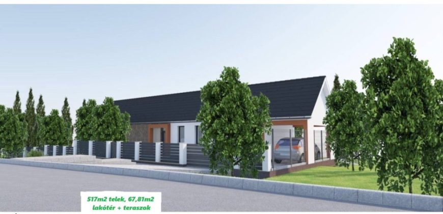 Komárom-Esztergom megye – Tatabánya – Bánhida