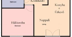 Győr-Moson-Sopron megye – Mosonmagyaróvár – Mosonmagyaróvár
