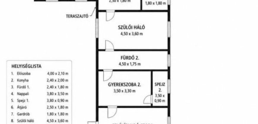 Komárom-Esztergom megye – Tatabánya – Bánhida