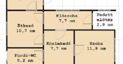 Győr-Moson-Sopron megye – Kimle