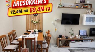 Fejér megye – Székesfehérvár – Palotaváros