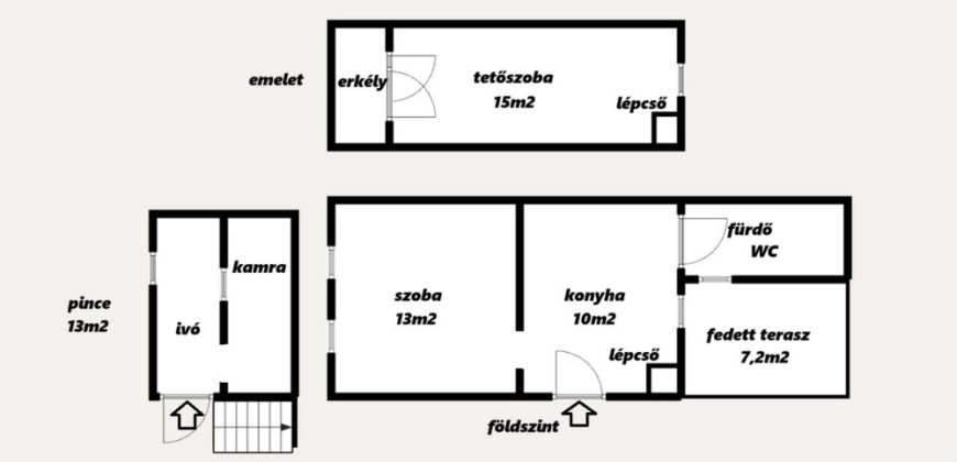 Komárom-Esztergom megye – Vértestolna